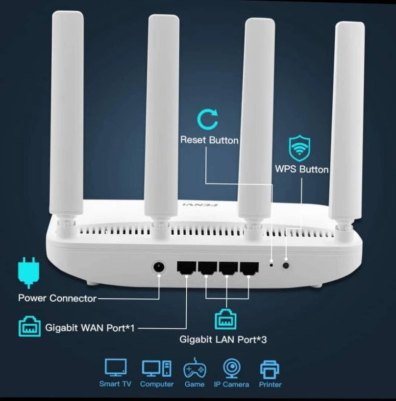 NUEVOS EN SU CAJA!!!Router inalámbrico AX1800  wifi 6 con una velocidad ultrarapida de 1800Mbps, 574Mbps en la banda de 2.4GHz y 1200Mbps en la banda de 5GHz. No sirve para Nauta hogar, ni se le pone Línea. 